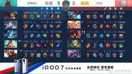 变化和临场 变化和临场