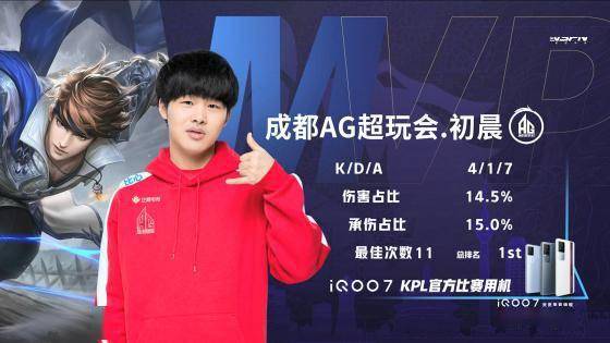 长期占据前 长期占据前