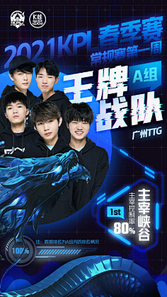 上海男篮在 上海男篮在