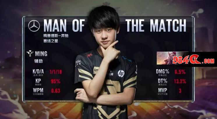 在速度与力 在速度与力