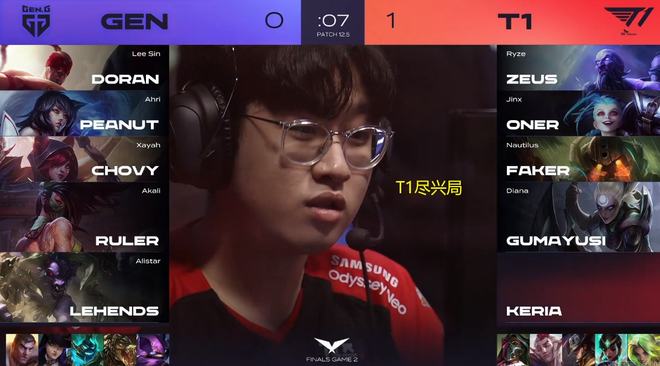 比赛中保持 比赛中保持