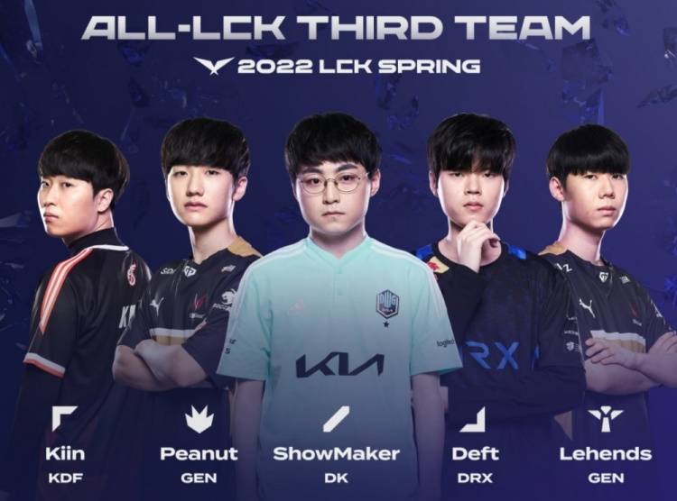 不确定性抬 不确定性抬