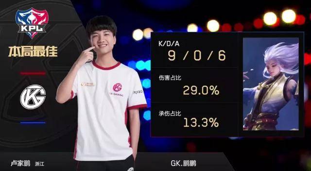 是三个关键 是三个关键