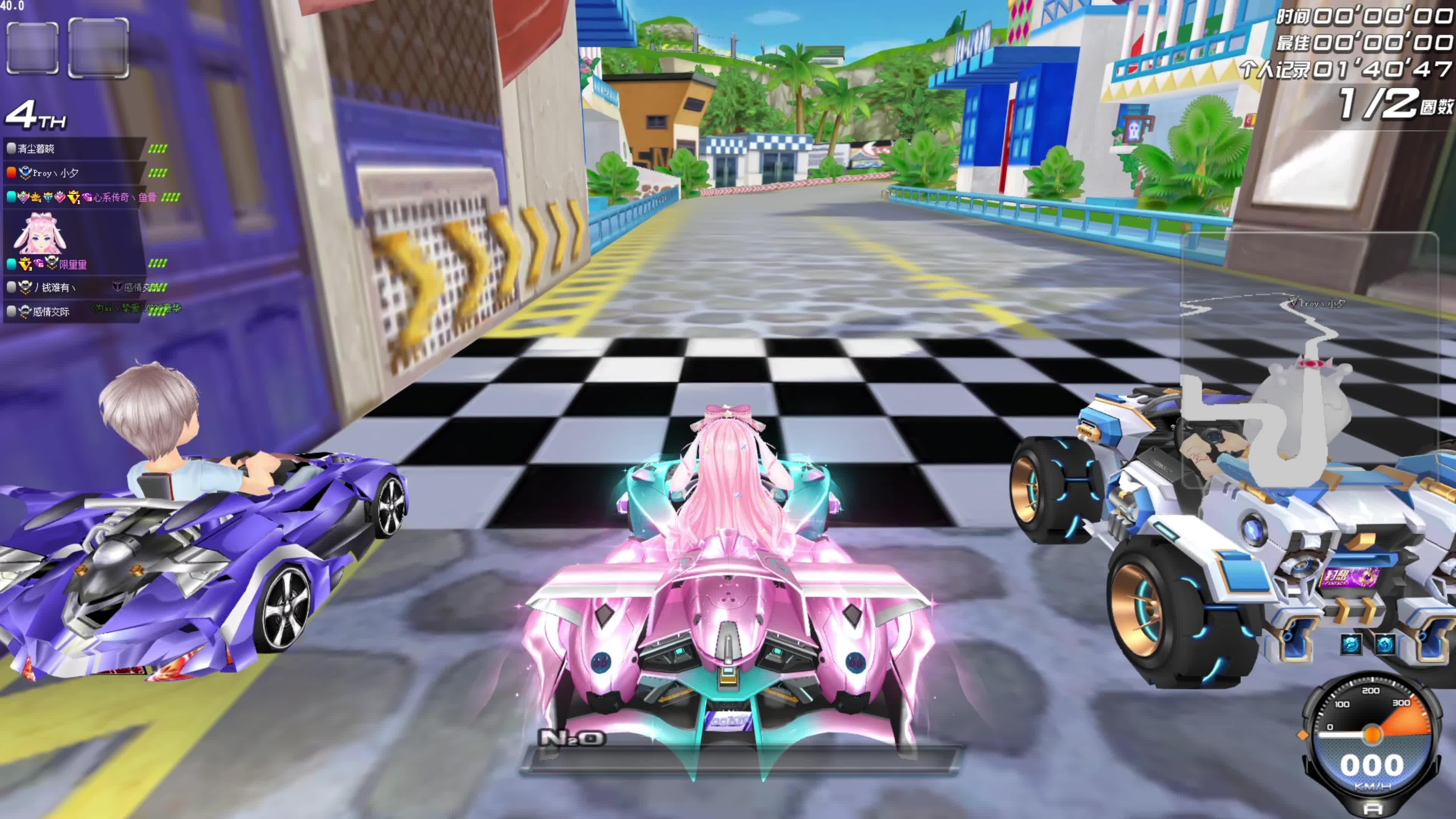 轮转贡献 轮转贡献